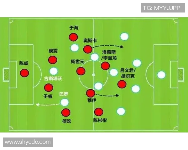 杭州足球队防反战术解析：从战术布局到实战应用的全面解读