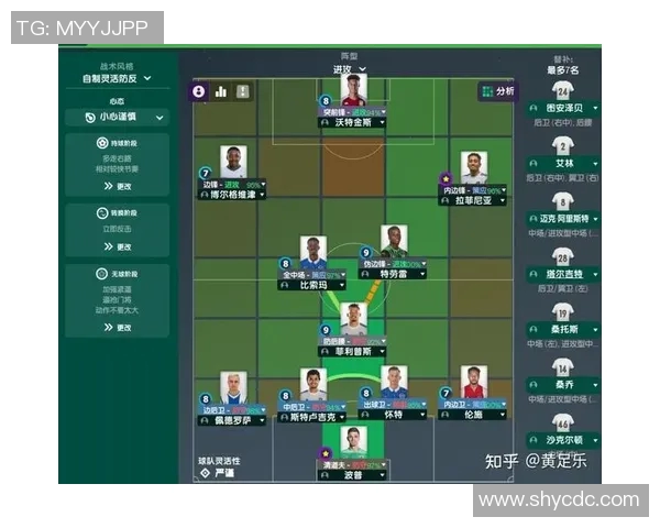 杭州足球队意识表现的数据分析与战术探讨